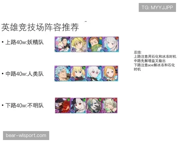 独立竞技近期阵容变化频繁，赛事关键阶段存在状态起伏迹象