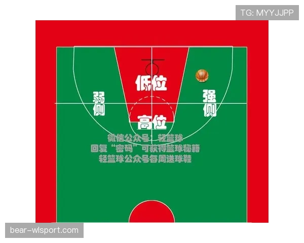 篮球14秒重置规则是什么？进攻时间详解