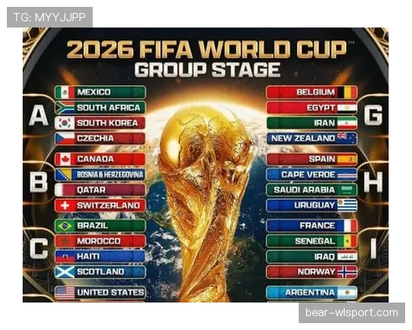 2026世界杯最佳第三名需要和哪些球队比较