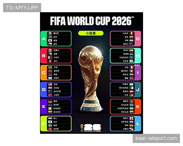 2026世界杯小组第三最后一轮要看哪些比赛